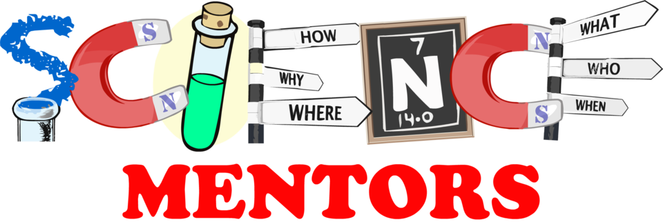 The Links To The Lesson Plans Clipart (960x322), Png Download