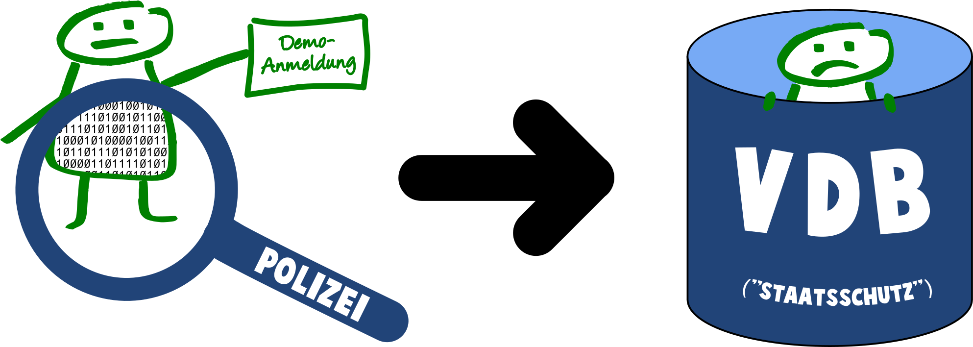 Berliner Verwaltungsgericht Verhandelt Über Umstrittene Clipart (2000x707), Png Download