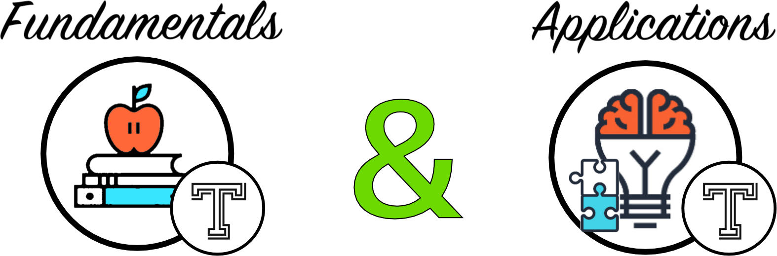 Click Any Subject In This Table Of Contents Below To - Circle Clipart (1574x519), Png Download