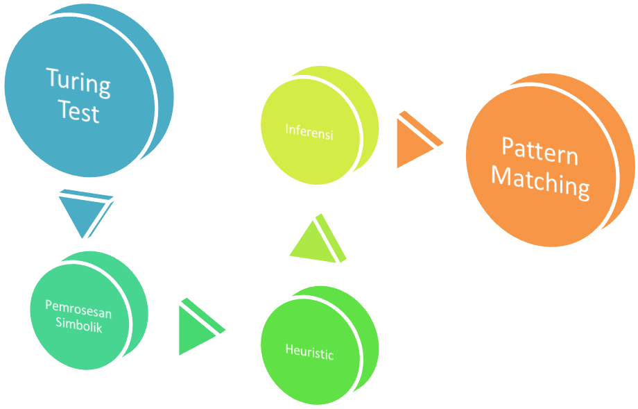 Image - Circle Clipart (1040x707), Png Download