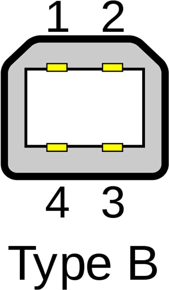 Usb Type-b - Usb Clipart (1800x1200), Png Download