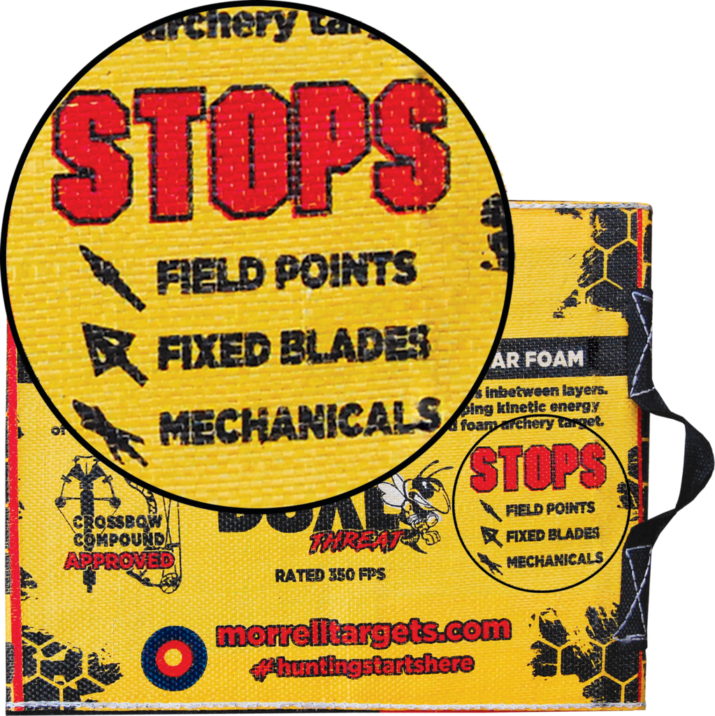 Yellow Jacket Yj-350 Dual Threat - Poster Clipart (1023x1024), Png Download