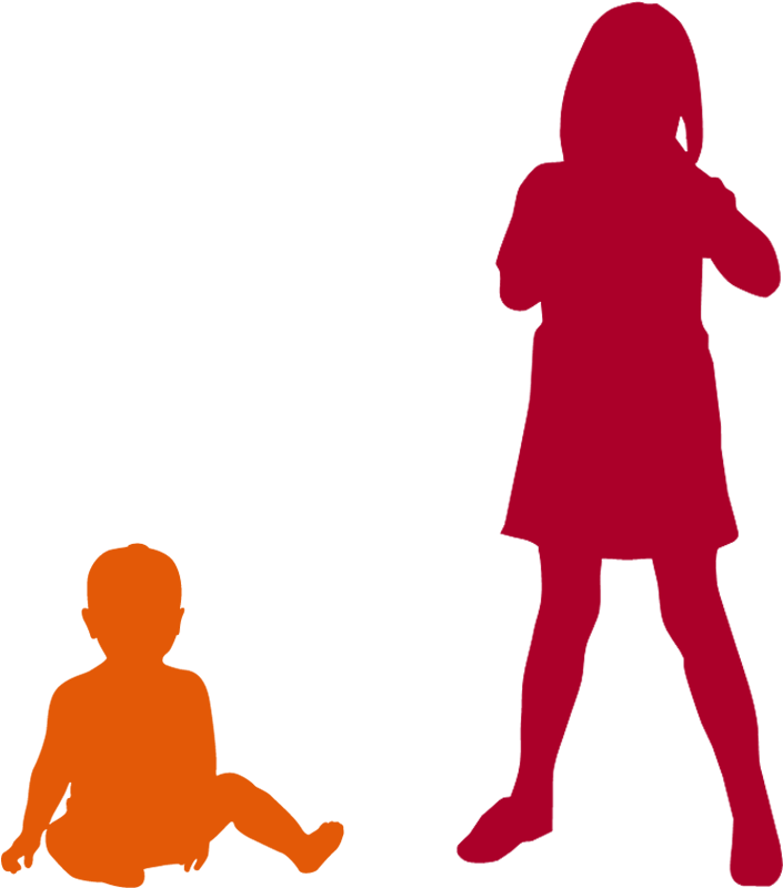 54edca5b032f7a4e56fc8bf1 Features Agerange - Ребенок Сидит Силуэт Clipart (950x950), Png Download