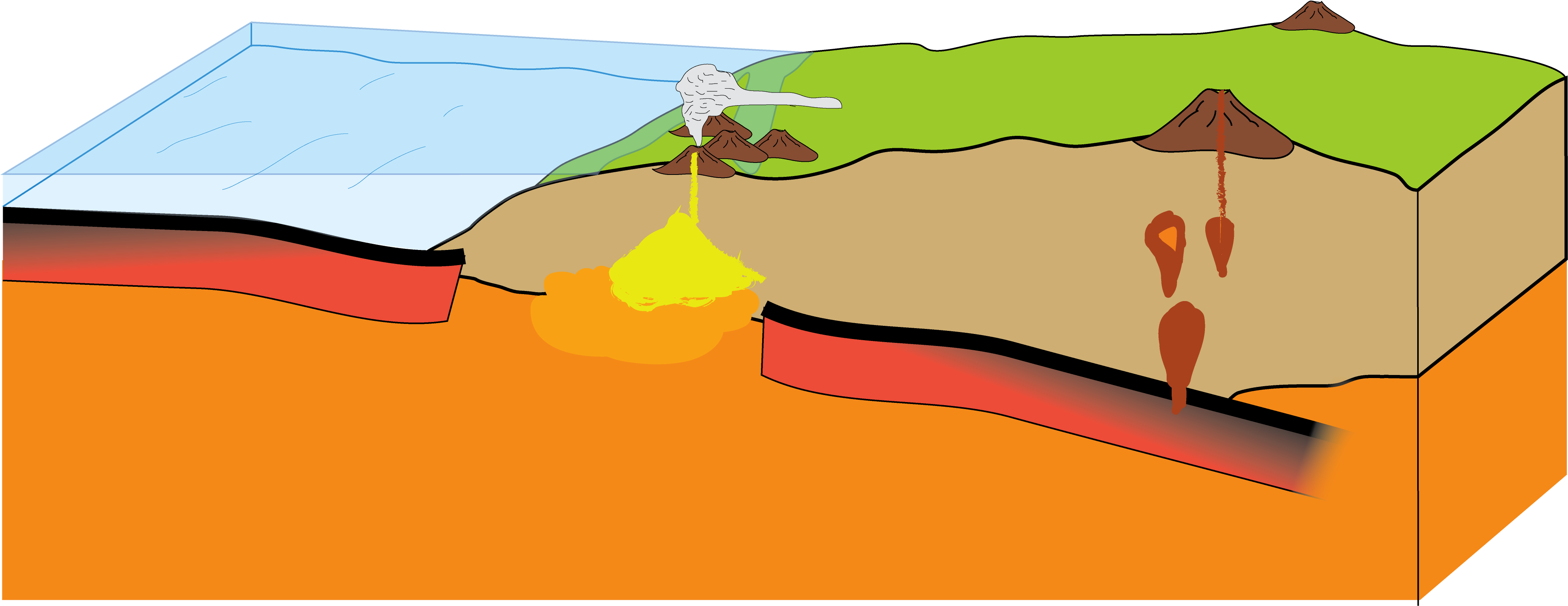 Geology Clipart Water Erosion - Geology - Png Download (4085x1648), Png Download