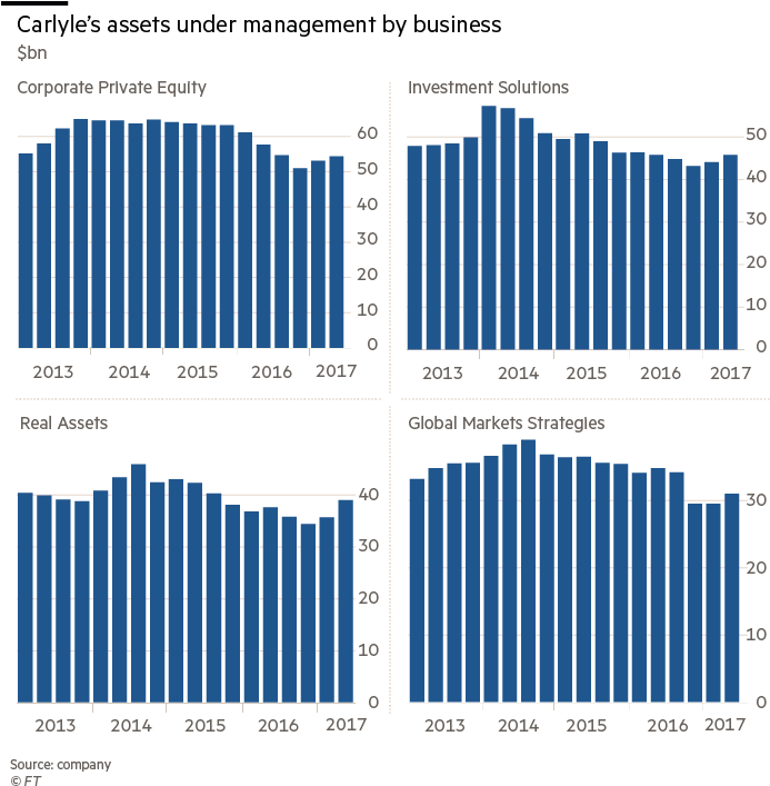 Today The Most Lucrative Buyout Transactions In China - Madonna American Life Back Clipart (700x715), Png Download