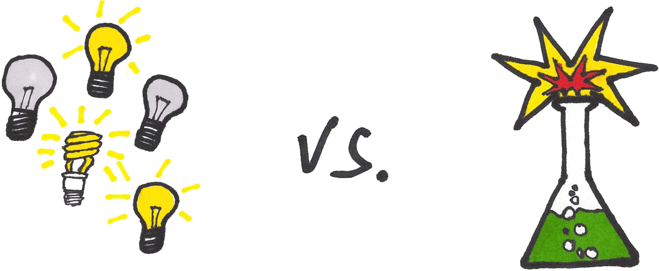 Generative Experiments - Research Experiments Clipart (1761x549), Png Download