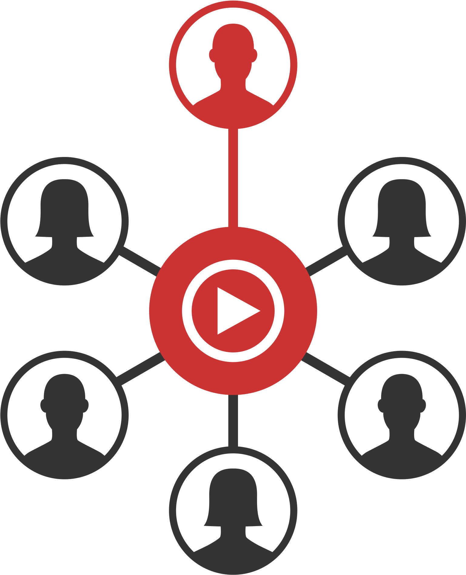 Send Videos To Your Team - Network Of Friends Png Clipart (2000x2000), Png Download