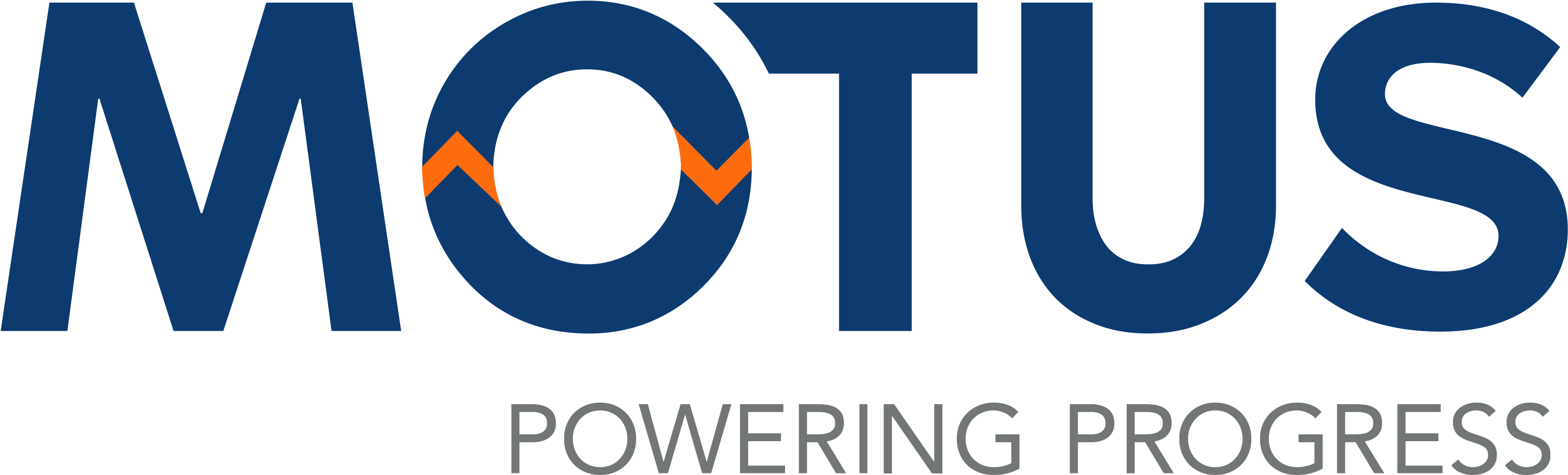 Motus Holdings Limited - Dynamics Of Media Writing: Adapt And Connect Clipart (3400x1367), Png Download