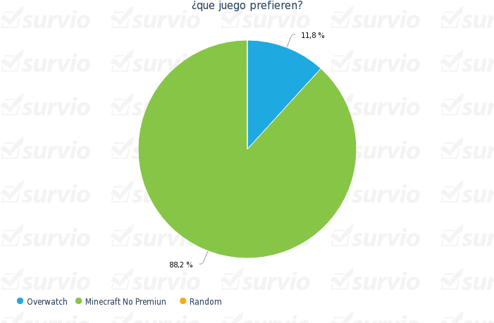 Jueves, 18 De Agosto De - Circle Clipart (700x476), Png Download