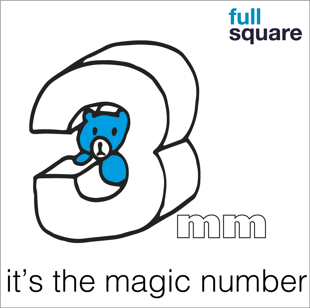 How And Why To Add Bleed Clipart (1000x1000), Png Download