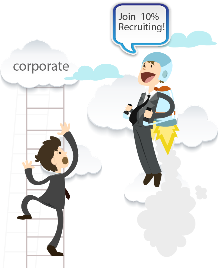 Climb To The Top - Lợi Thế Cạnh Tranh Clipart (800x940), Png Download