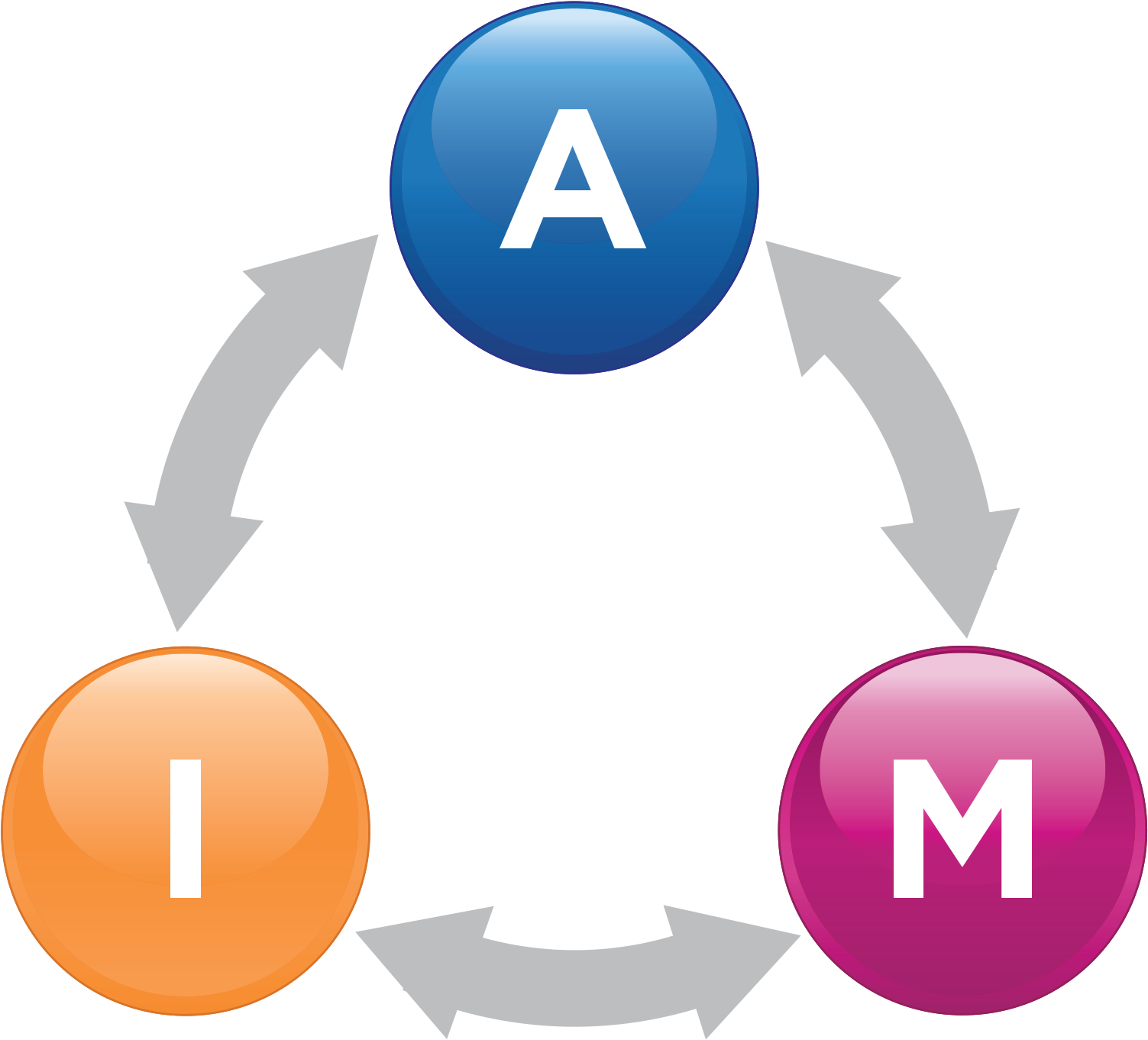 Overview Of The Prescription Management Process - Symbol Clipart (1540x1412), Png Download