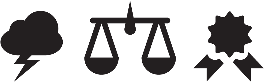 You Need A Mix Of Both Proof Of Concept And Hard Problem Clipart (1096x492), Png Download