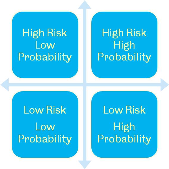 Electric Blue Clipart (864x568), Png Download