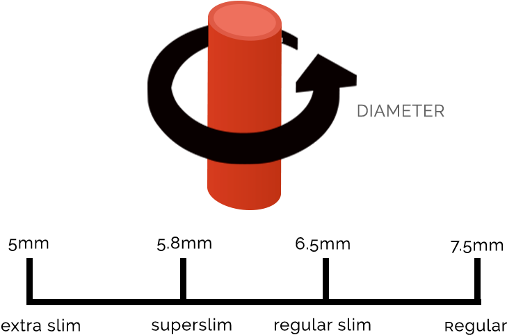 Zen Cigarette Filters Size Diagram - Circle Clipart (848x528), Png Download