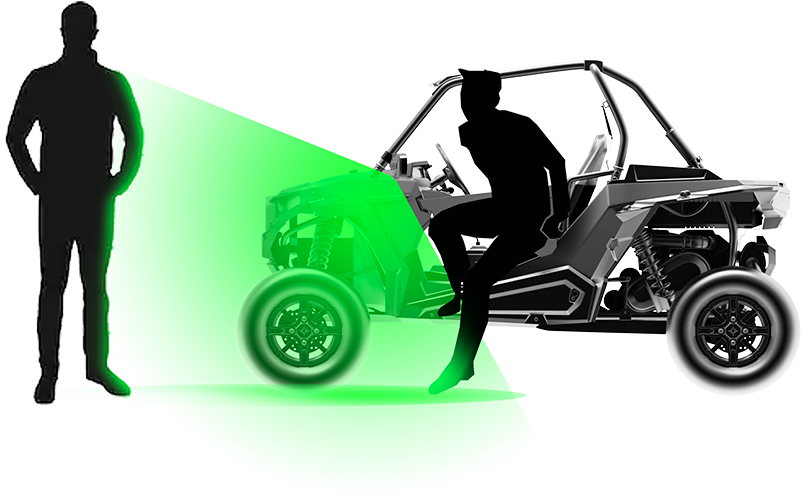 Peripheral Illunination - Illustration Clipart (800x800), Png Download