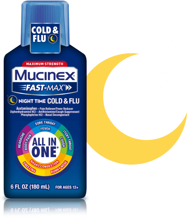 Mucinex Fast-max Day - Bottle Clipart (750x910), Png Download