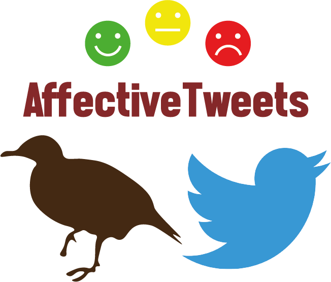 About - Perching Bird Clipart (652x555), Png Download