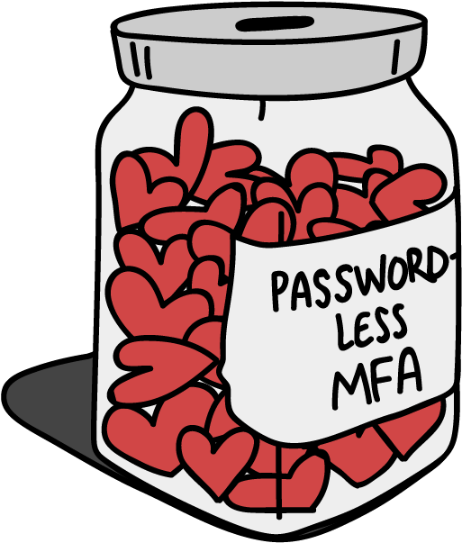 93% Of People Who Try Trusona's Passwordless Mfa For Clipart (556x619), Png Download