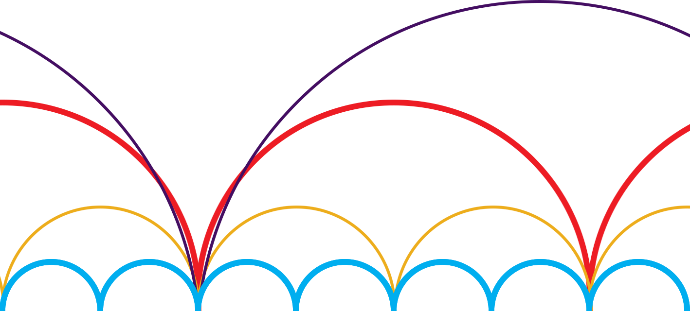 Jgju8yn - Circle Clipart (1418x640), Png Download