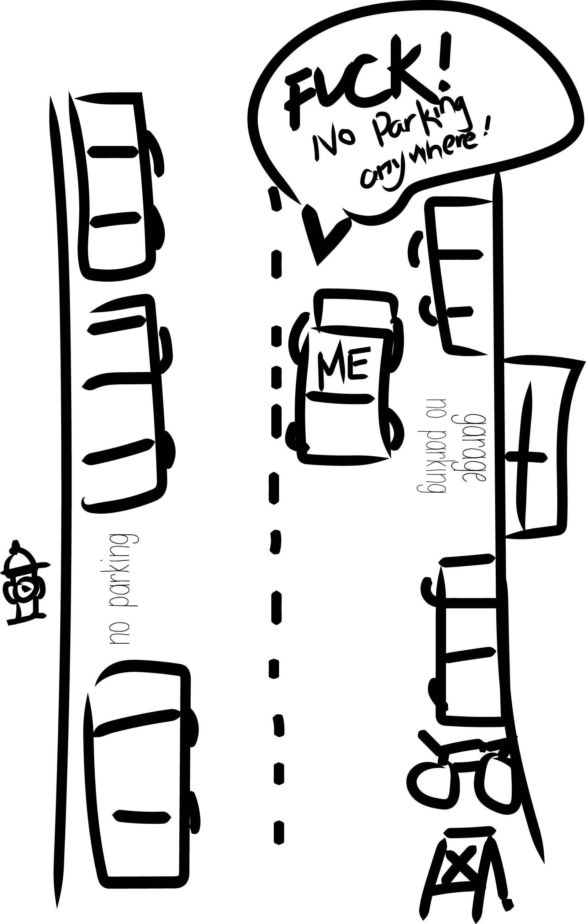 Finding Parking In San Francisco Is Like Trying To Clipart (1869x2950), Png Download