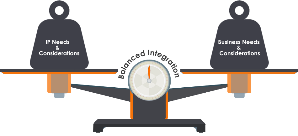 Maxval Designs Iam Systems That Matches Ip Processes Clipart (1170x507), Png Download