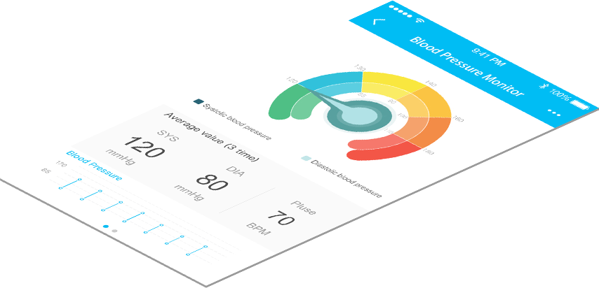 Detailed Results Will Be Displayed In The App - Graphic Design Clipart (854x412), Png Download