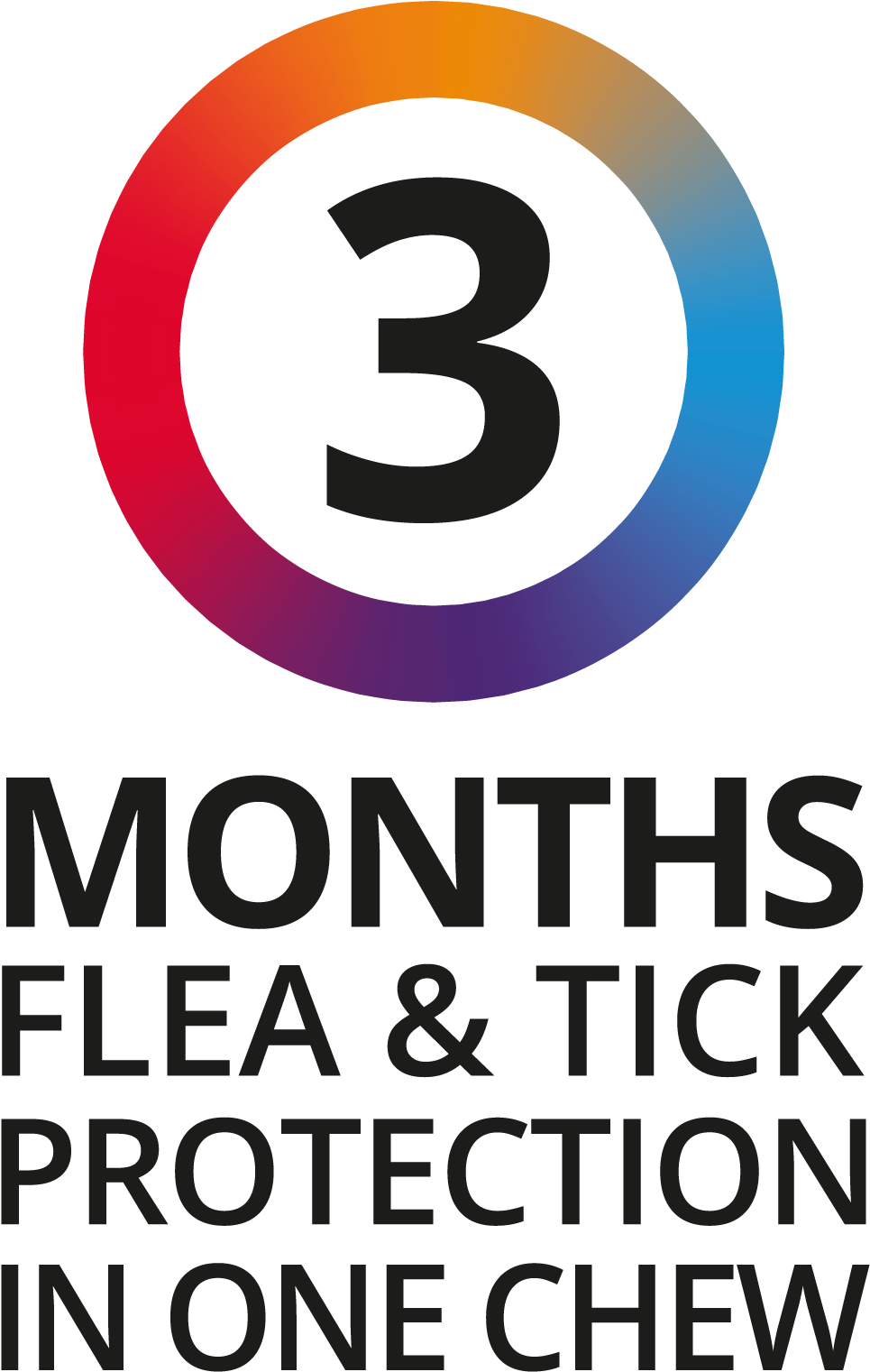 Bravecto 3 Months Flea & Tick Protection - Poster Clipart (1200x1600), Png Download