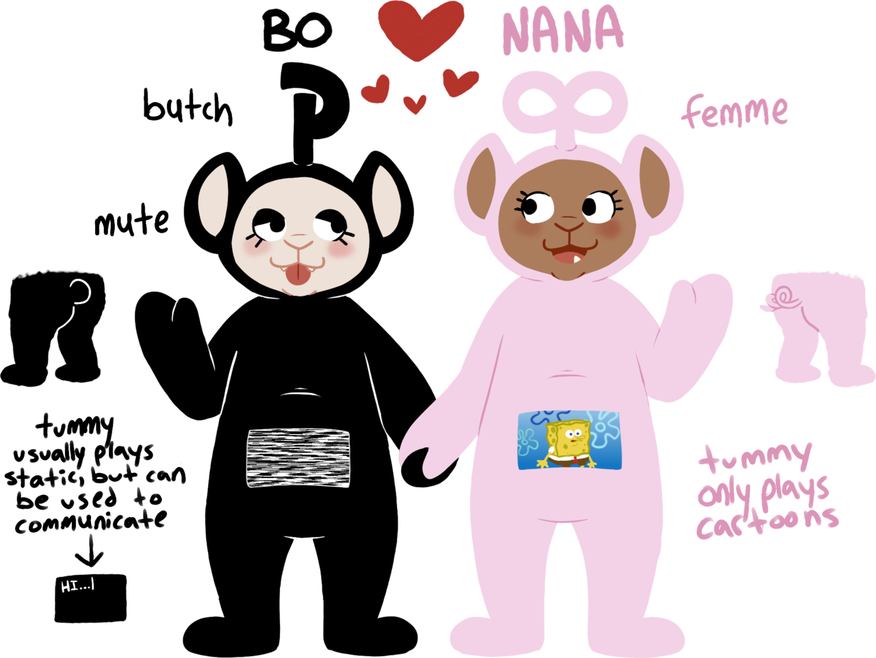 I Really Need To Make An Art Blog At Some Point But - Cartoon Clipart (1280x961), Png Download