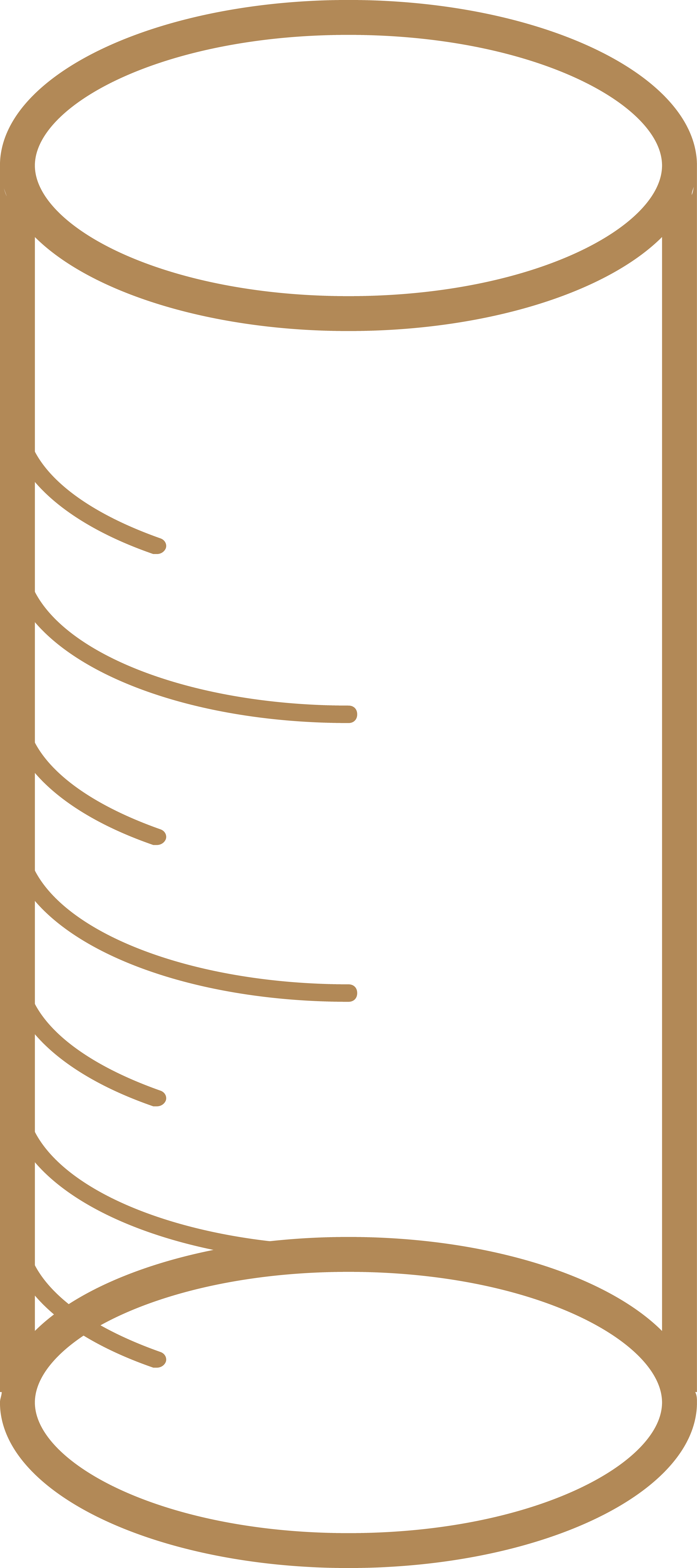 Surfboard Clipart Profile - Png Download (2667x6000), Png Download