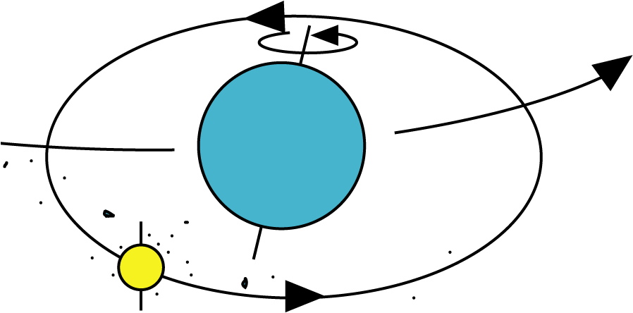 Giant Inpact Model3 - Desenho Clipart (920x453), Png Download