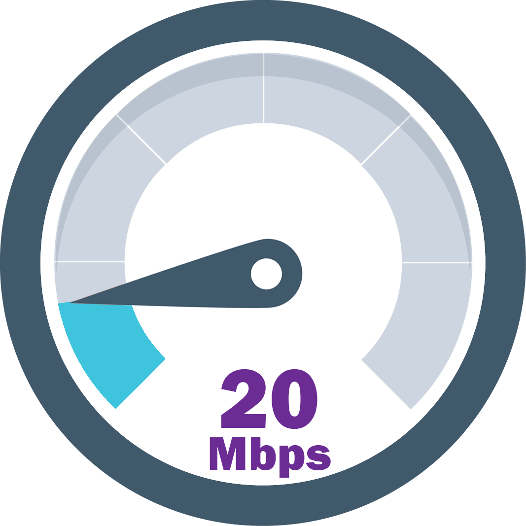 Speedometer20 - Gloucester Road Tube Station Clipart (1067x1067), Png Download