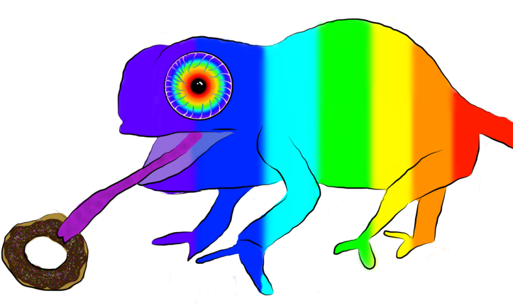 Rainbow Chameleon Eating A Doughnut Clipart (728x455), Png Download