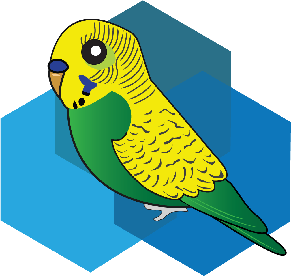 0 Replies 0 Retweets 0 Likes - Budgie Clipart (1024x1024), Png Download