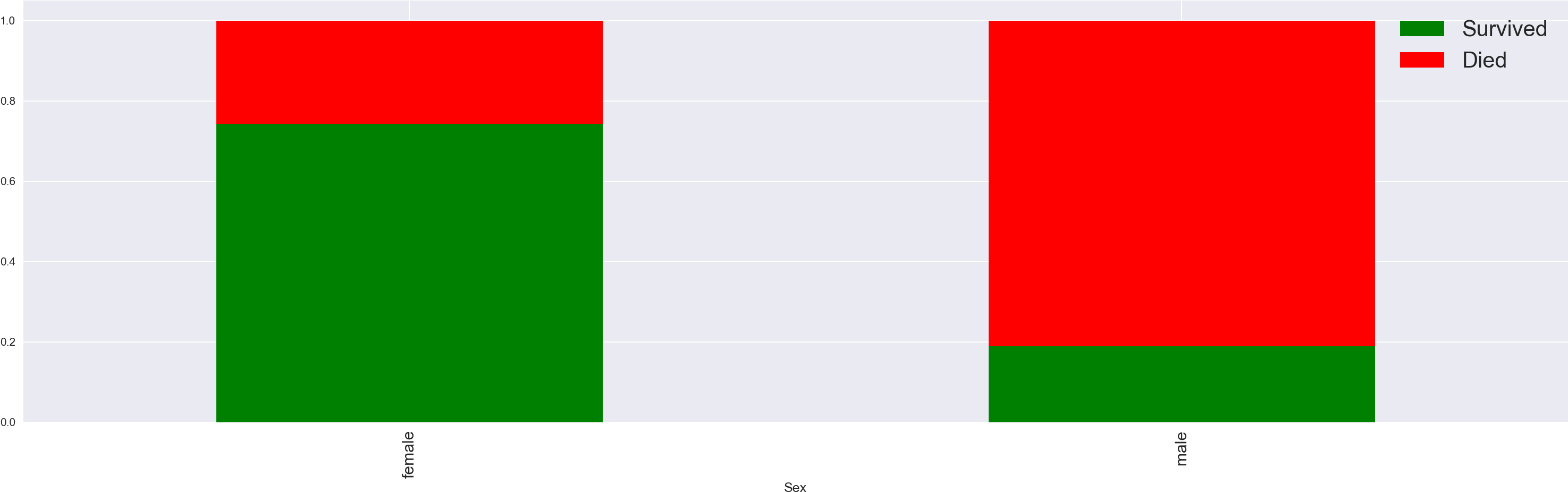 Energy - Flag Clipart (2979x959), Png Download