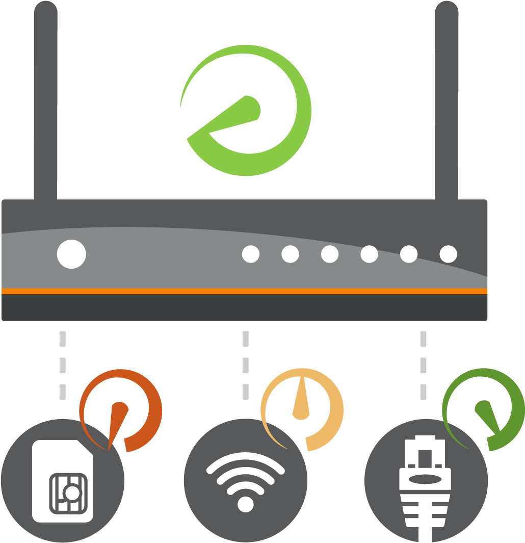In Case Of Poor Performance Or Network Failure Celerway - Celerway Communications Clipart (1082x1106), Png Download