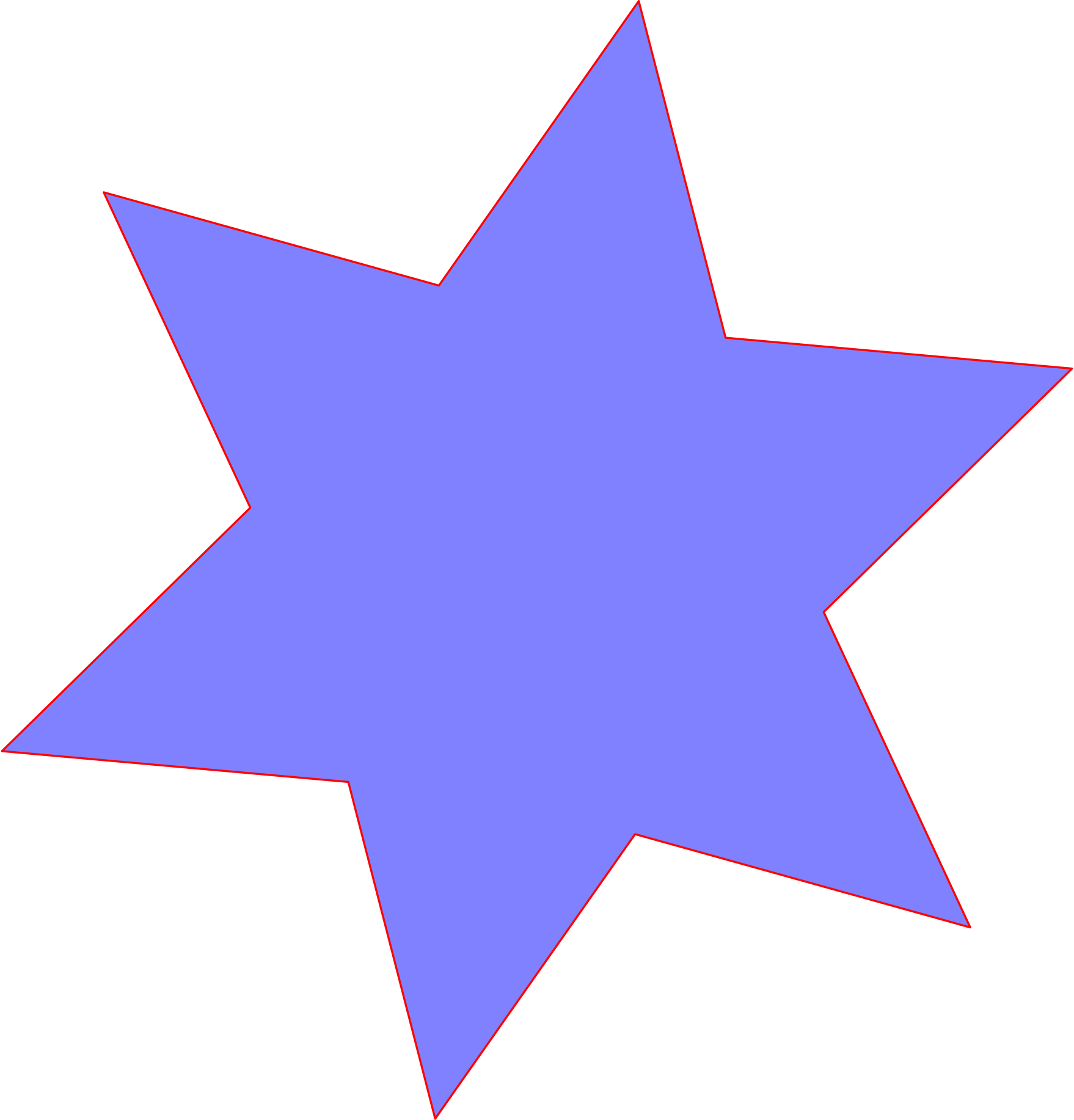 “ Yamaha Cruisers, Good Friends, Great Times “ Clipart (1758x1834), Png Download