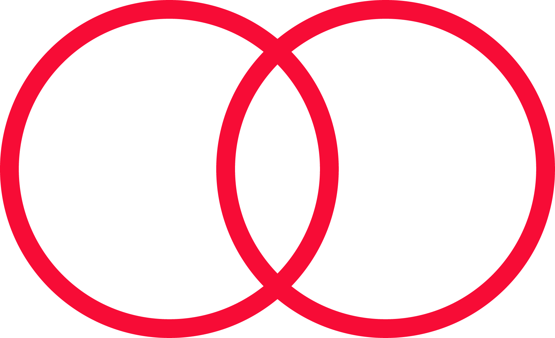 Customer Centric Ux - Circle Clipart (1771x1081), Png Download