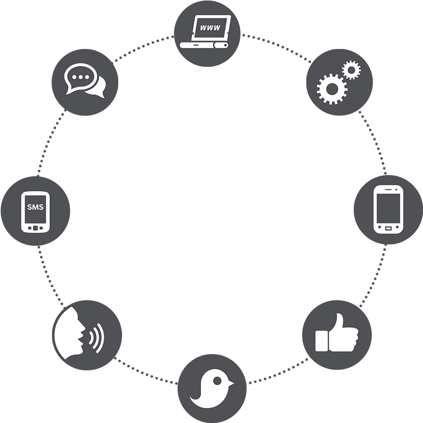 Athena Davis Liked This - Circle Clipart (900x900), Png Download