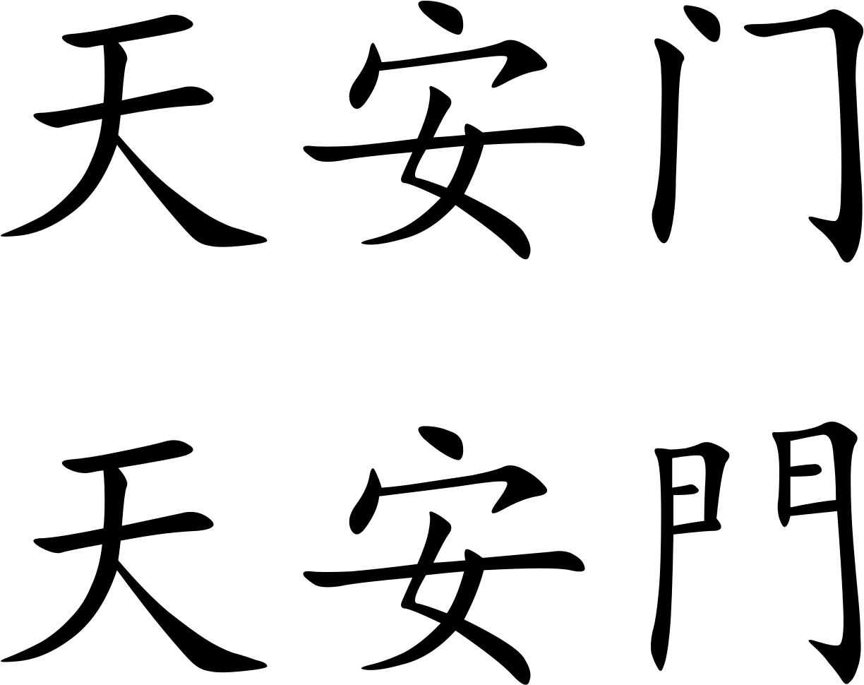 Tiananmen - Chinese Symbol Clipart (1277x1024), Png Download