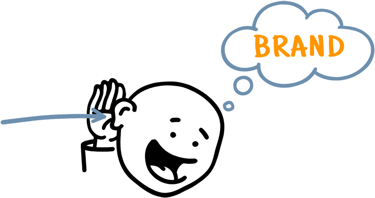 Great Names Speak Volumes About A Brand, Ensuring That Clipart (800x535), Png Download