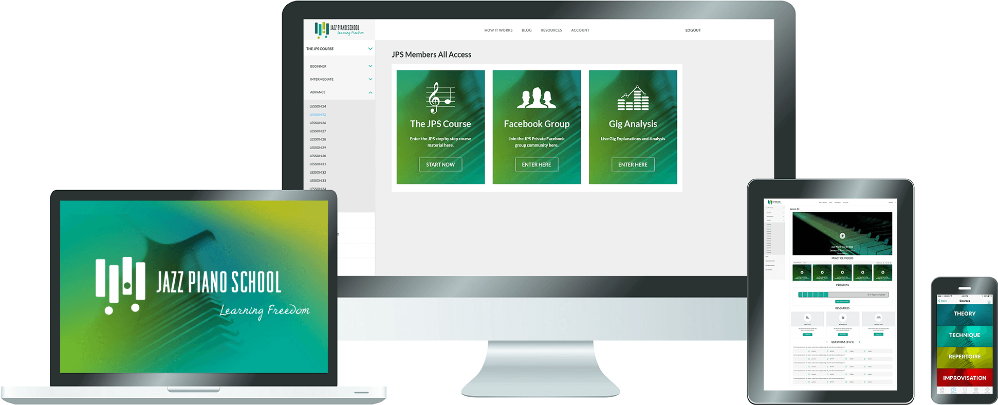 It Doesn't Matter If You're Brand New To Jazz Piano - Output Device Clipart (2000x833), Png Download