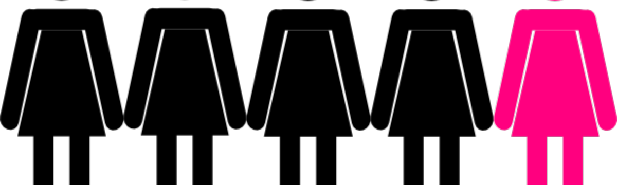 Are 1 In 5 Women Raped At College - Silhouette Clipart (1200x360), Png Download