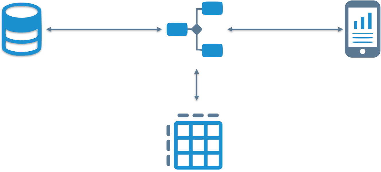 Building The Zombie Hunting Application Clipart (1329x600), Png Download