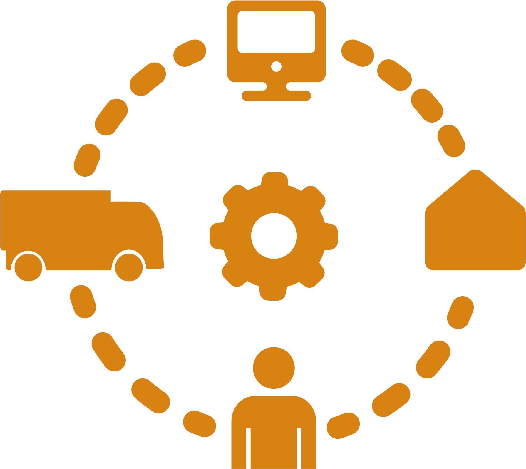 And Markets Paparazzi Accessories Stretchy Rings Download - Systems Png Clipart (1790x1596), Png Download