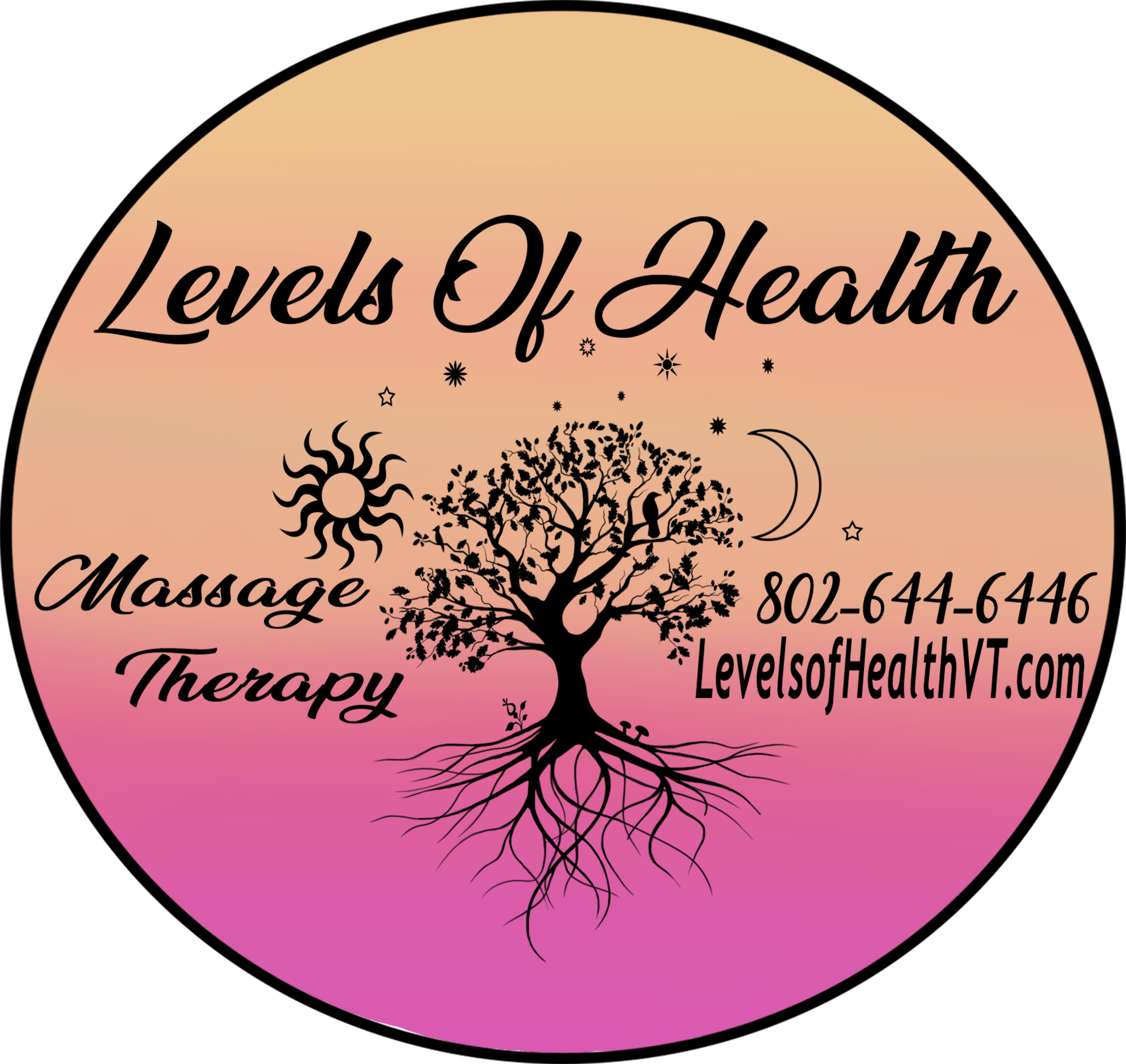 Levels Of Health Clipart (6129x5791), Png Download