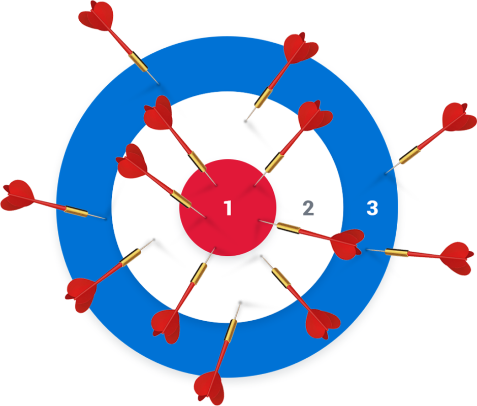 Bullseye With Many Darts - Cogs Icon Circle Png Clipart (939x800), Png Download