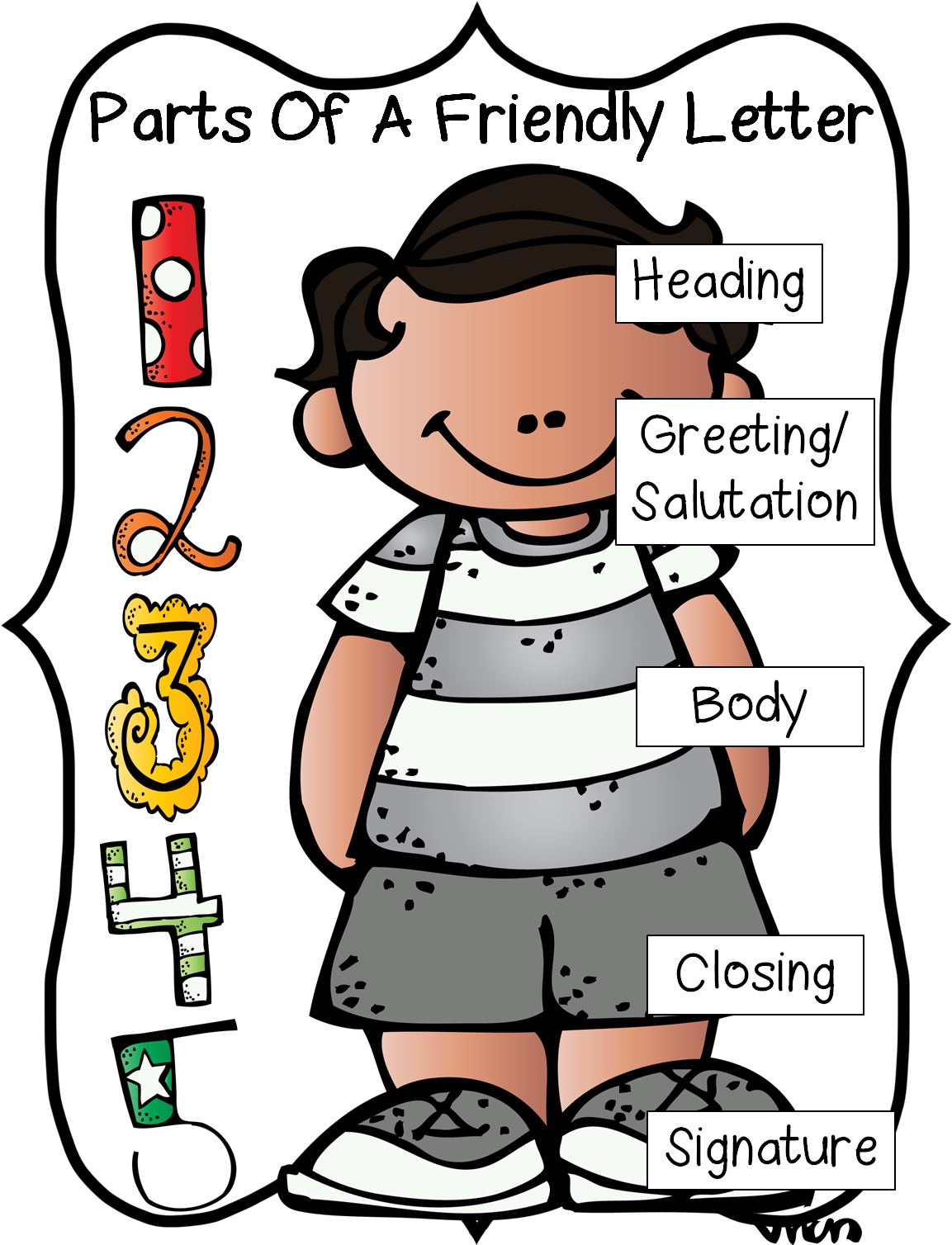 First Grade Wow - Parts Of A Friendly Letter Person Clipart (1215x1567), Png Download