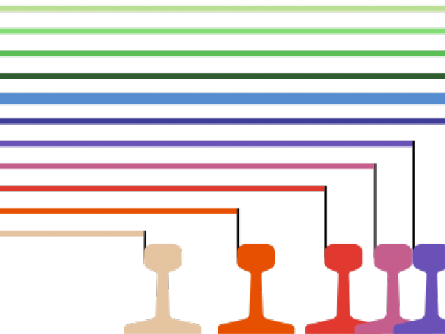 Railroad Tracks Clipart Transcontinental Railroad - Png Download (640x480), Png Download