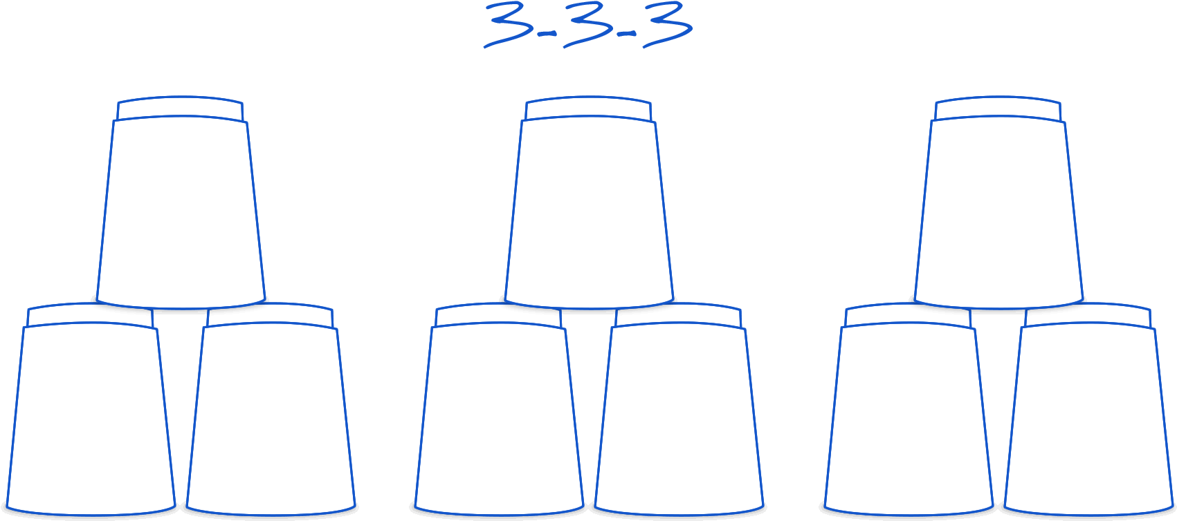 Have Stackers Set A Downstacked 3 3 3 In Front Of Them - Lampshade Clipart (1850x818), Png Download